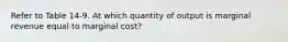 Refer to Table 14-9. At which quantity of output is marginal revenue equal to marginal cost?