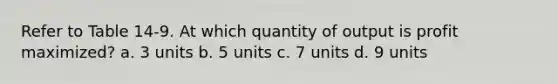 Refer to Table 14-9. At which quantity of output is profit maximized? a. 3 units b. 5 units c. 7 units d. 9 units