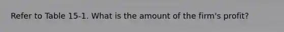Refer to Table 15-1. What is the amount of the firm's profit?