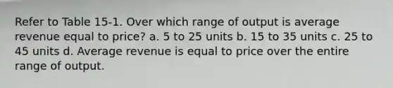 Refer to Table 15-1. Over which range of output is average revenue equal to price? a. 5 to 25 units b. 15 to 35 units c. 25 to 45 units d. Average revenue is equal to price over the entire range of output.