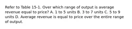 Refer to Table 15-1. Over which range of output is average revenue equal to price? A. 1 to 5 units B. 3 to 7 units C. 5 to 9 units D. Average revenue is equal to price over the entire range of output.