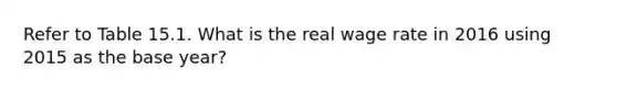 Refer to Table 15.1. What is the real wage rate in 2016 using 2015 as the base year?