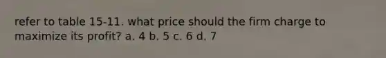 refer to table 15-11. what price should the firm charge to maximize its profit? a. 4 b. 5 c. 6 d. 7