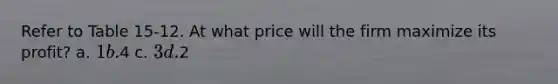 Refer to Table 15-12. At what price will the firm maximize its profit? a. 1 b.4 c. 3 d.2