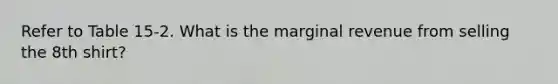 Refer to Table 15-2. What is the marginal revenue from selling the 8th shirt?