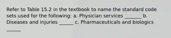 Refer to Table 15.2 in the textbook to name the standard code sets used for the following: a. Physician services _______ b. Diseases and injuries ______ c. Pharmaceuticals and biologics ______