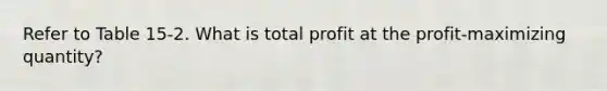 Refer to Table 15-2. What is total profit at the profit-maximizing quantity?