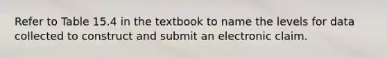 Refer to Table 15.4 in the textbook to name the levels for data collected to construct and submit an electronic claim.