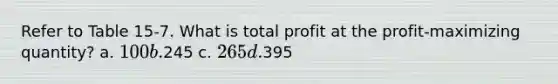 Refer to Table 15-7. What is total profit at the profit-maximizing quantity? a. 100 b.245 c. 265 d.395