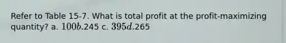 Refer to Table 15-7. What is total profit at the profit-maximizing quantity? a. 100 b.245 c. 395 d.265