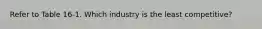 Refer to Table 16-1. Which industry is the least competitive?