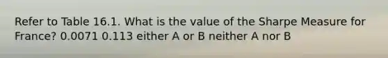 Refer to Table 16.1. What is the value of the Sharpe Measure for France? 0.0071 0.113 either A or B neither A nor B