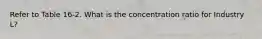 Refer to Table 16-2. What is the concentration ratio for Industry L?