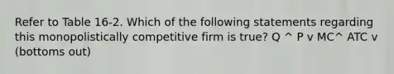 Refer to Table 16-2. Which of the following statements regarding this monopolistically competitive firm is true? Q ^ P v MC^ ATC v (bottoms out)