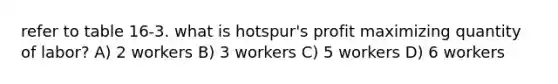 refer to table 16-3. what is hotspur's profit maximizing quantity of labor? A) 2 workers B) 3 workers C) 5 workers D) 6 workers