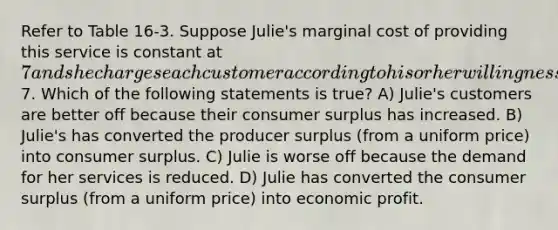 Refer to Table 16-3. Suppose Julie's marginal cost of providing this service is constant at 7 and she charges each customer according to his or her willingness to pay instead of a uniform price of7. Which of the following statements is true? A) Julie's customers are better off because their <a href='https://www.questionai.com/knowledge/k77rlOEdsf-consumer-surplus' class='anchor-knowledge'>consumer surplus</a> has increased. B) Julie's has converted the producer surplus (from a uniform price) into consumer surplus. C) Julie is worse off because the demand for her services is reduced. D) Julie has converted the consumer surplus (from a uniform price) into economic profit.