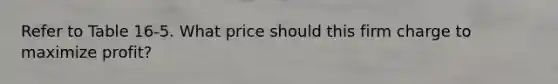 Refer to Table 16-5. What price should this firm charge to maximize profit?