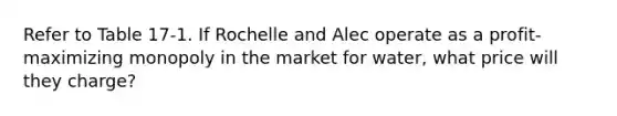 Refer to Table 17-1. If Rochelle and Alec operate as a profit-maximizing monopoly in the market for water, what price will they charge?