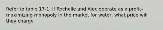 Refer to table 17-1. If Rochelle and Alec operate as a profit-maximizing monopoly in the market for water, what price will they charge