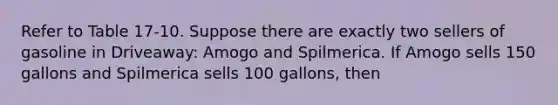 Refer to Table 17-10. Suppose there are exactly two sellers of gasoline in Driveaway: Amogo and Spilmerica. If Amogo sells 150 gallons and Spilmerica sells 100 gallons, then