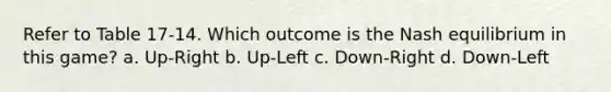 Refer to Table 17-14. Which outcome is the Nash equilibrium in this game? a. Up-Right b. Up-Left c. Down-Right d. Down-Left