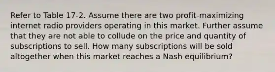 Refer to Table 17-2. Assume there are two profit-maximizing internet radio providers operating in this market. Further assume that they are not able to collude on the price and quantity of subscriptions to sell. How many subscriptions will be sold altogether when this market reaches a Nash equilibrium?