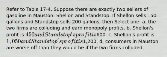 Refer to Table 17-4. Suppose there are exactly two sellers of gasoline in Mauston: Shellon and Standstop. If Shellon sells 150 gallons and Standstop sells 200 gallons, then Select one: a. the two firms are colluding and earn monopoly profits. b. Shellon's profit is 450 and Standstop's profit is600. c. Shellon's profit is 1,050 and Standstop's profit is1,200. d. consumers in Mauston are worse off than they would be if the two firms colluded.