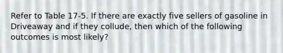 Refer to Table 17-5. If there are exactly five sellers of gasoline in Driveaway and if they collude, then which of the following outcomes is most likely?