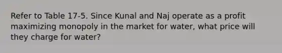 Refer to Table 17-5. Since Kunal and Naj operate as a profit maximizing monopoly in the market for water, what price will they charge for water?