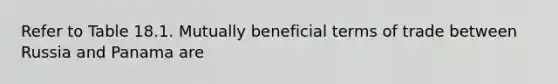 Refer to Table 18.1. Mutually beneficial terms of trade between Russia and Panama are