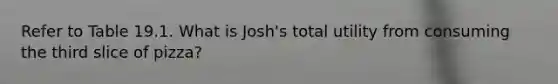 Refer to Table 19.1. What is Josh's total utility from consuming the third slice of pizza?