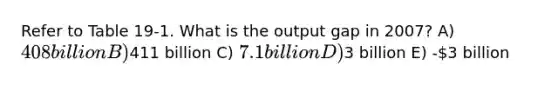 Refer to Table 19-1. What is the output gap in 2007? A) 408 billion B)411 billion C) 7.1 billion D)3 billion E) -3 billion