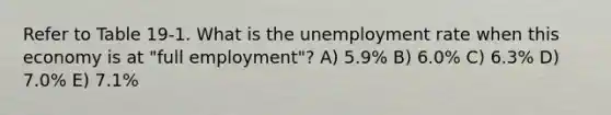 Refer to Table 19-1. What is the unemployment rate when this economy is at "full employment"? A) 5.9% B) 6.0% C) 6.3% D) 7.0% E) 7.1%