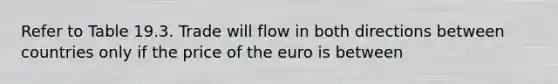 Refer to Table 19.3. Trade will flow in both directions between countries only if the price of the euro is between