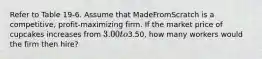 Refer to Table 19-6. Assume that MadeFromScratch is a competitive, profit-maximizing firm. If the market price of cupcakes increases from 3.00 to3.50, how many workers would the firm then hire?