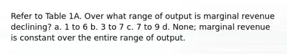 Refer to Table 1A. Over what range of output is marginal revenue declining? a. 1 to 6 b. 3 to 7 c. 7 to 9 d. None; marginal revenue is constant over the entire range of output.