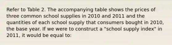 Refer to Table 2. The accompanying table shows the prices of three common school supplies in 2010 and 2011 and the quantities of each school supply that consumers bought in 2010, the base year. If we were to construct a "school supply index" in 2011, it would be equal to: