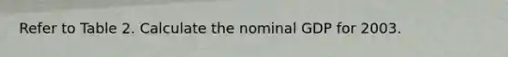 Refer to Table 2. Calculate the nominal GDP for 2003.
