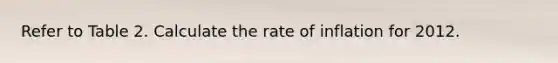 Refer to Table 2. Calculate the rate of inflation for 2012.