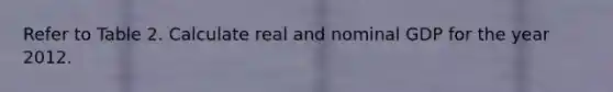 Refer to Table 2. Calculate real and nominal GDP for the year 2012.