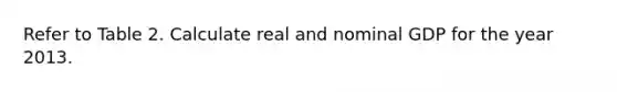 Refer to Table 2. Calculate real and nominal GDP for the year 2013.