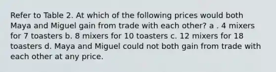 Refer to Table 2. At which of the following prices would both Maya and Miguel gain from trade with each other? a . 4 mixers for 7 toasters b. 8 mixers for 10 toasters c. 12 mixers for 18 toasters d. Maya and Miguel could not both gain from trade with each other at any price.