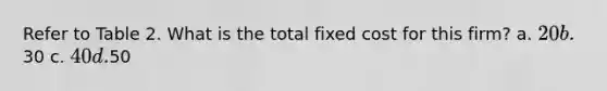 Refer to Table 2. What is the total fixed cost for this firm? a. 20 b.30 c. 40 d.50