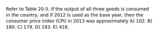 Refer to Table 20-5. If the output of all three goods is consumed in the country, and if 2012 is used as the base year, then the consumer price index (CPI) in 2013 was approximately A) 102. B) 180. C) 179. D) 193. E) 418.