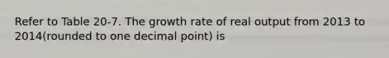 Refer to Table 20-7. The growth rate of real output from 2013 to 2014(rounded to one <a href='https://www.questionai.com/knowledge/kuXXuLpqqD-decimal-point' class='anchor-knowledge'>decimal point</a>) is