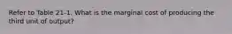 Refer to Table 21-1. What is the marginal cost of producing the third unit of output?