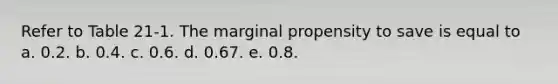 Refer to Table 21-1. The marginal propensity to save is equal to a. 0.2. b. 0.4. c. 0.6. d. 0.67. e. 0.8.