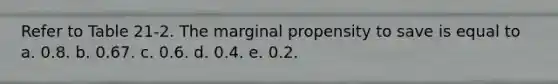 Refer to Table 21-2. The marginal propensity to save is equal to a. 0.8. b. 0.67. c. 0.6. d. 0.4. e. 0.2.