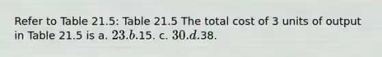 Refer to Table 21.5: Table 21.5 The total cost of 3 units of output in Table 21.5 is a. 23. b.15. c. 30. d.38.