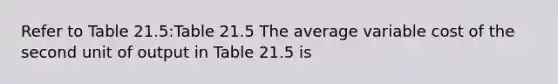 Refer to Table 21.5:Table 21.5 The average variable cost of the second unit of output in Table 21.5 is